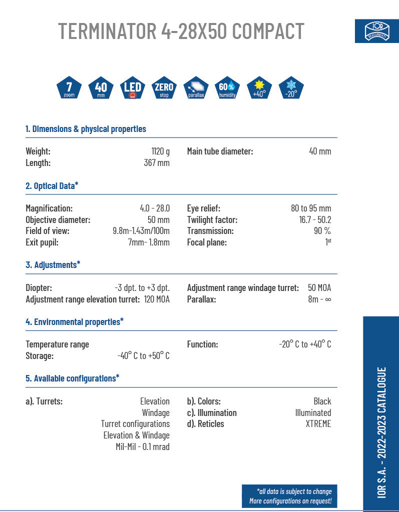 IOR Recon 4-28X50 MIL FFP Limited Stock