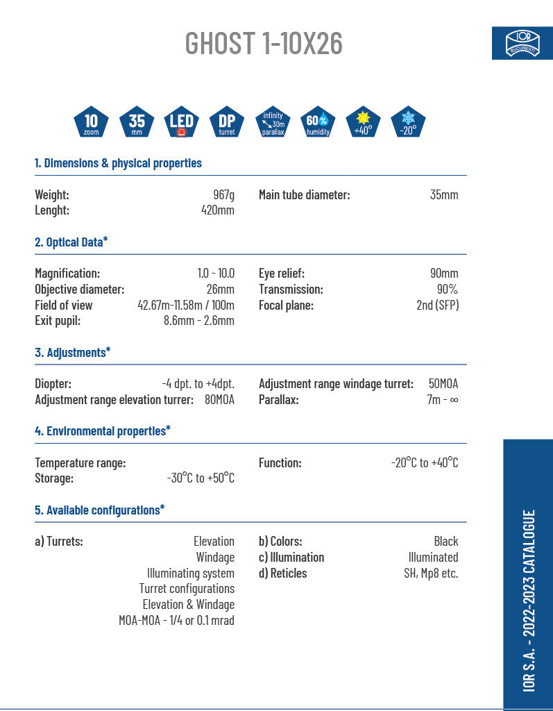 IOR Ghost 1-10X26 MIL FFP Limited Stock (1 Pcs)