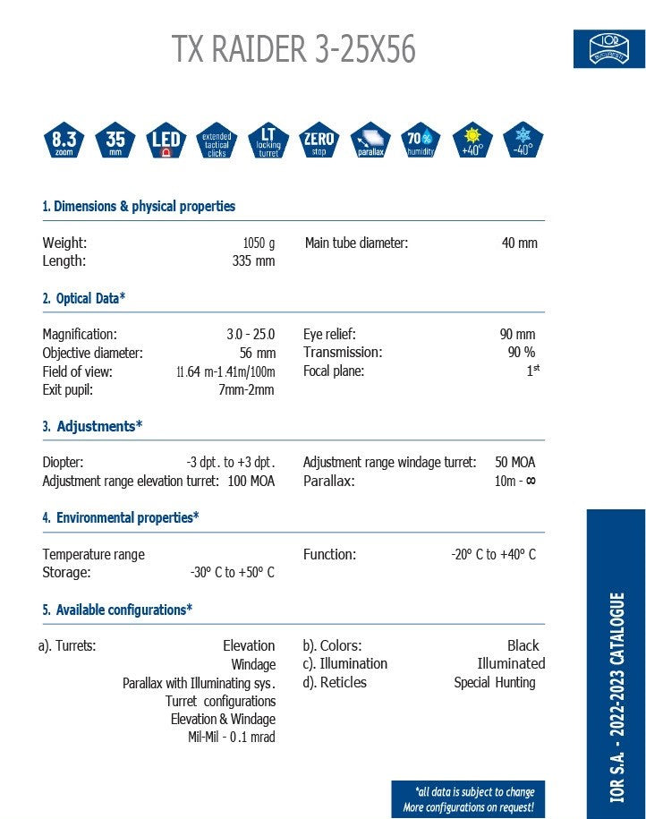 IOR TX Raider 3-25x56 MIL FFP no factory stock