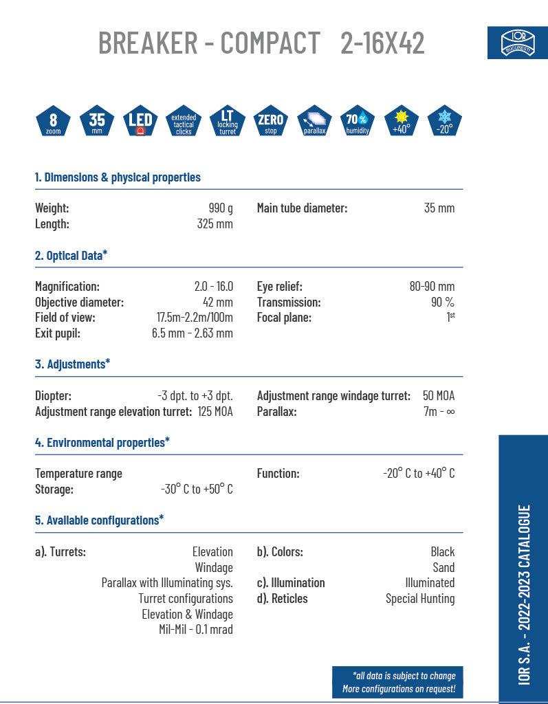 IOR Breaker 2-16X42 Compact MIL FFP